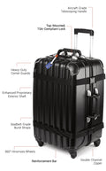 Wine Suitcase "Vin Garde Valise"