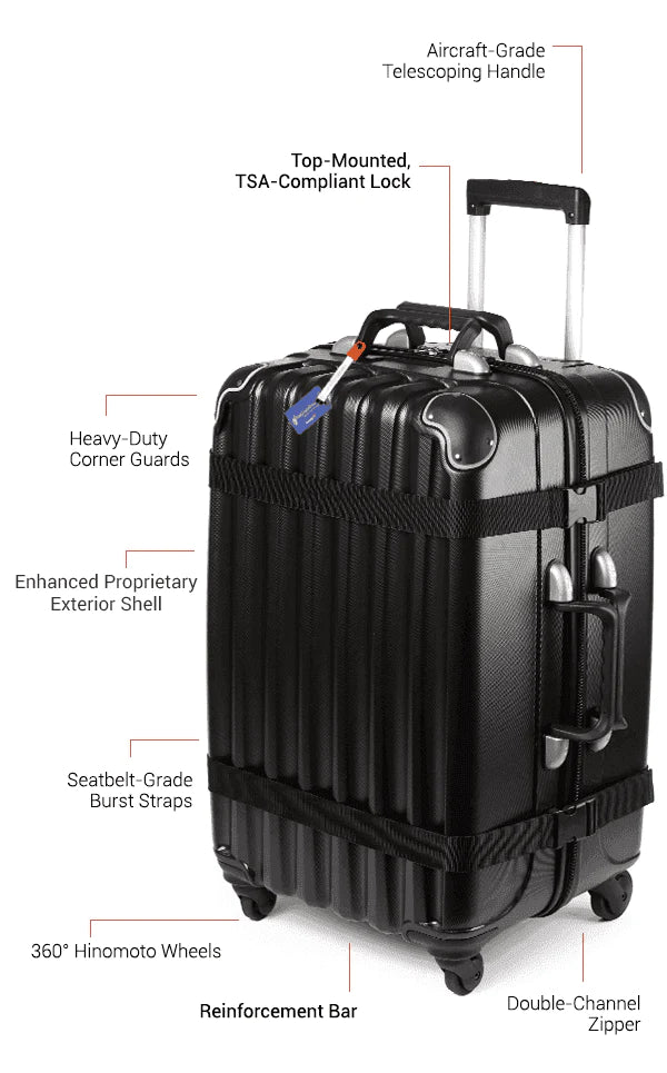 Vinkoffert «Vin Garde Valise»
